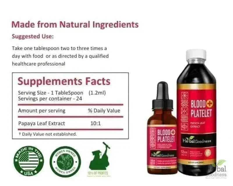 Blood Platelet Plus – Liquid Herbal Extract | 15X Strength Papaya Leaf - Herbal Goodness Liquid Extract Herbal Goodness 