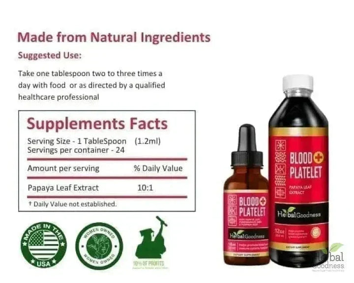 Blood Platelet Plus – Liquid Herbal Extract | 15X Strength Papaya Leaf - Herbal Goodness Liquid Extract Herbal Goodness 