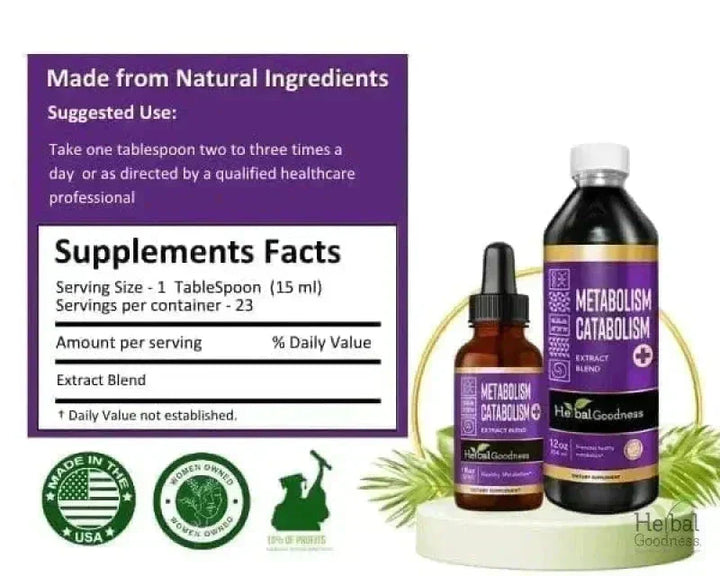 Metabolism and Catabolism Liquid Extract - Herbal Goodness Liquid Extract Herbal Goodness 