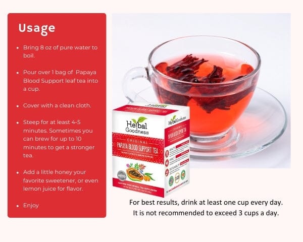 Papaya Blood Support Tea - 24/2g Blood Cleanse, Platelet & Immune Support - Herbal Goodness Tea & Infusions Herbal Goodness 
