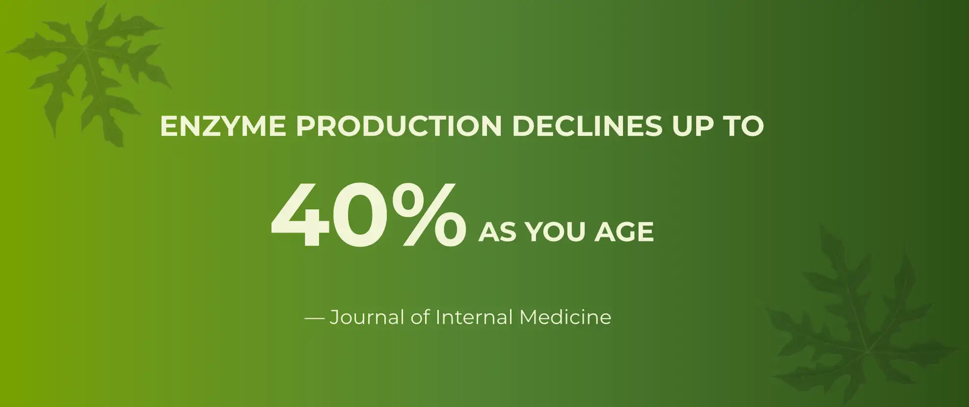 Green gradient background with white text reading ’enzyme production declines up to 40% as you age — journal of internal medicine’ and faint leaf silhouettes.